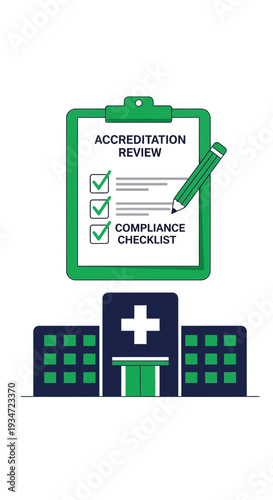 Hospital Accreditation Compliance: Modern Vector Illustration Of Healthcare Review Process