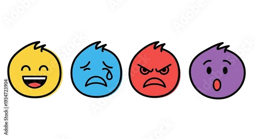 Four cartoon-style emoji faces displaying different emotions: happiness, sadness, anger, and surprise, against a white background.