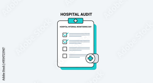 Hospital Audit Checklist Depicts Healthcare Evaluation and Internal Monitoring Day Process