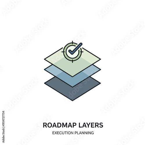 Roadmap layers execution planning process.