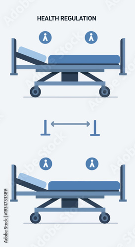 Hospital Hygiene Protocol: Maintaining Distance and Health Regulations for Safety and Patient