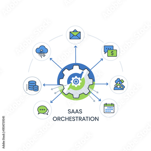 SaaS orchestration software technology concept.