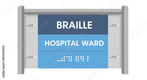 Hospital Wayfinding Signage Featuring Braille For Accessibility and Inclusion Design