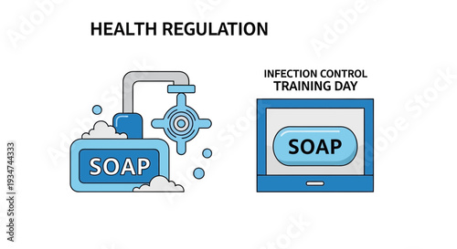 Hygiene And Health Regulation: Infection Prevention And Control Through Handwashing Practice