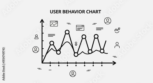 User behavior chart with graph icons.