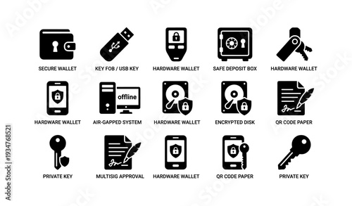 Icons of secure wallets and hardware security solutions
