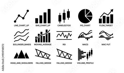 Set of financial chart and graph icons for data analysis