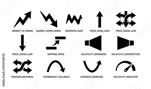 Black market trend symbols: indicators of price changes and volatility