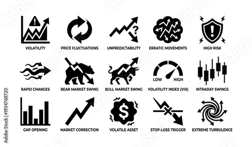 Stock market icons: volatility, risk, bull and bear swings, low high index, turbulence
