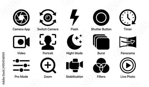 Camera app interface icons including flash shutter timer video zoom filters