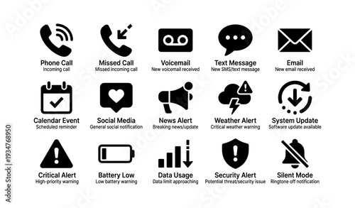 Communication icons set: calls, messages, alerts, updates, email