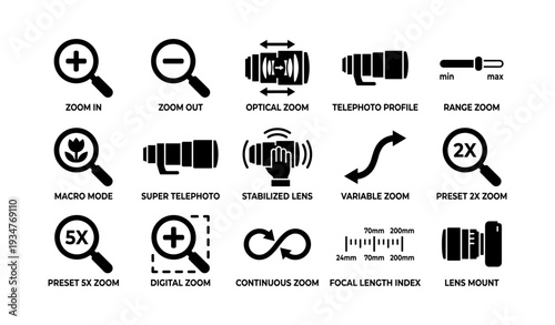 Zoom and lens icons: optical telephoto macro digital continuous variable