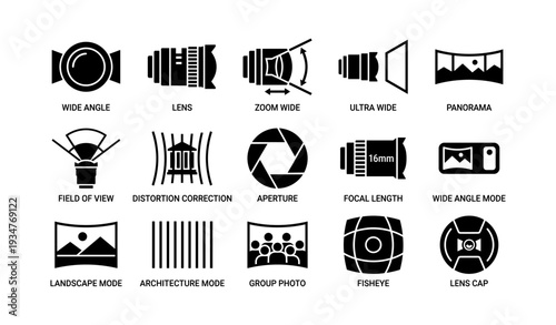 Camera lens icons: wide angle, zoom, panorama, aperture, fisheye, group photo