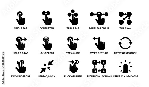 Gesture icons: tap, swipe, hold, drag, rotation, flick, pinch, touch