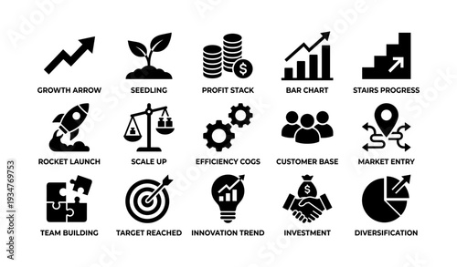 Business icons: growth arrow, profit stack, market entry, diversification, innovation trend