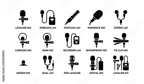 Types of microphones: lavaliers, shotgun, stereo, and more