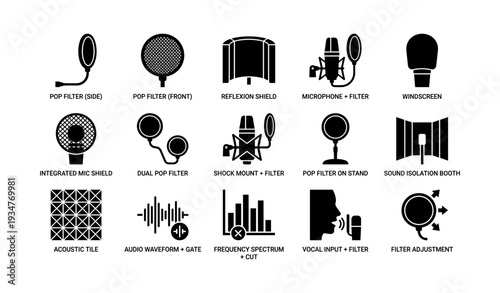 Microphone setup illustration: pop filters, reflexion shields, and sound isolation techniques