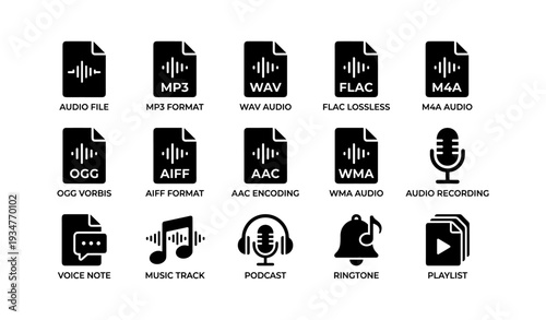 Audio file format icons: mp3, wav, flac, m4a, ogg, aiff, aac, wma, podcast