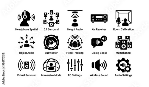 Audio system icons: surround, calibration, subwoofer, eq, wireless sound