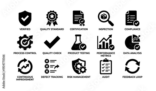 Quality assurance icons set: certification, compliance, testing, improvement, risk management