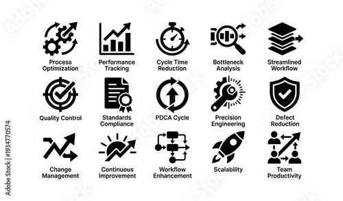 Process optimization icons for workflow and performance improvement