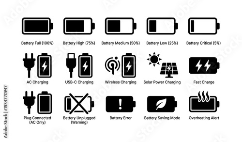 Battery status and charging mode icons set with charging alerts
