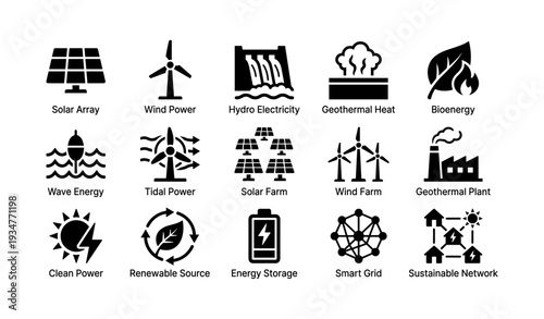 Renewable energy icons collection: solar, wind, hydro, geothermal, bioenergy