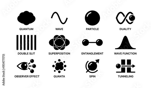 Quantum physics icon set: wave, particle, duality, superposition, entanglement symbols