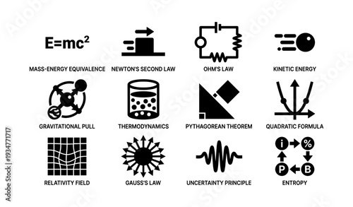 Icon set illustrating fundamental physics and mathematics concepts