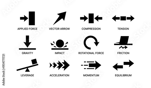 Physics force and motion icons: gravity, compression, tension, vector arrows