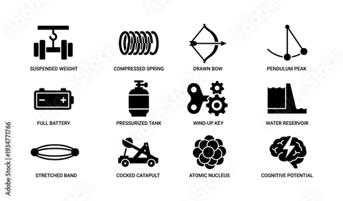 Energy storage icons: weight, spring, bow, pendulum, battery, tank, key, reservoir, band, catapult, nucleus, brain