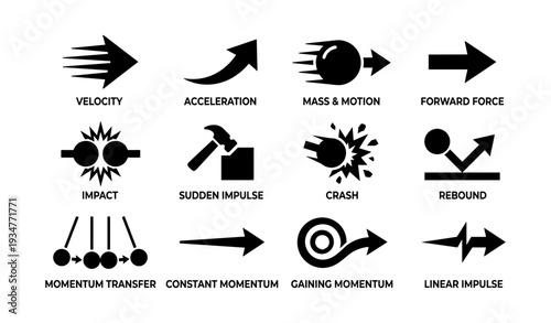 Dynamic physics symbols: velocity, acceleration, impact, momentum transfer, rebound