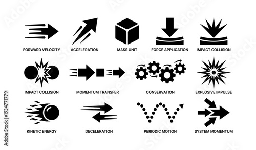 Physics concept icons: velocity, acceleration, force, energy, momentum