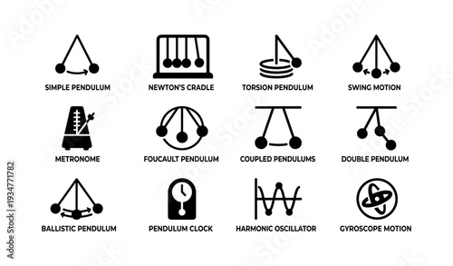 Twelve iconic pendulum types and motion symbols including metronome and gyroscope