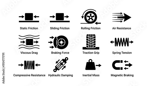 Types of forces and motion symbols: friction, resistance, tension, damping