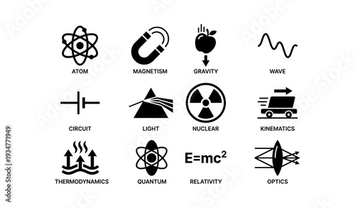 Physics symbols: atom, magnetism, gravity, waves, and more