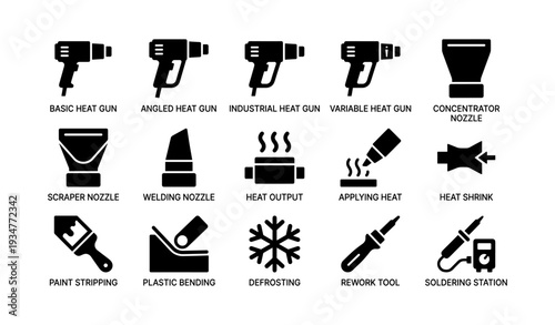 Various heat gun tools and accessories for industrial applications