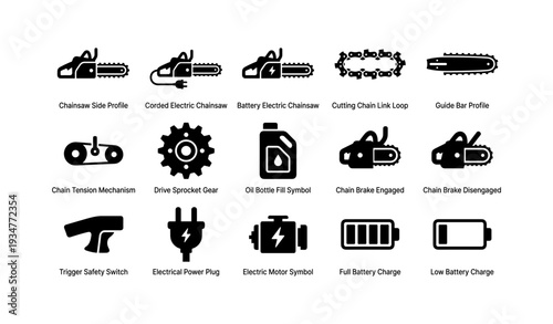 Chainsaw icons: electric and battery chainsaws, safety features, accessories
