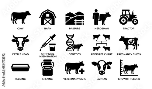 Farm icons: cow, barn, pasture, veterinarian, tractor, genetics, feeding, milking, herdsman