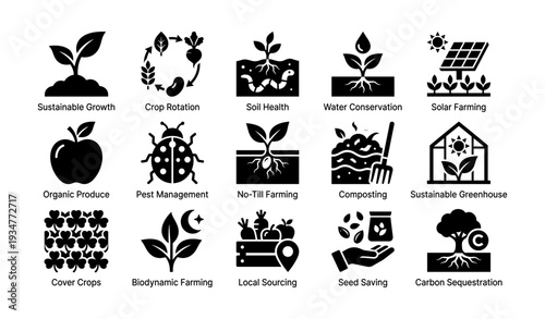 Icons representing sustainable farming practices and techniques