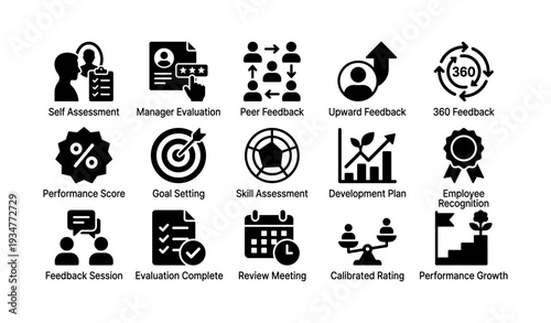 Evaluation icons: self assessment, peer feedback, performance score, skill assessment, employee recognition