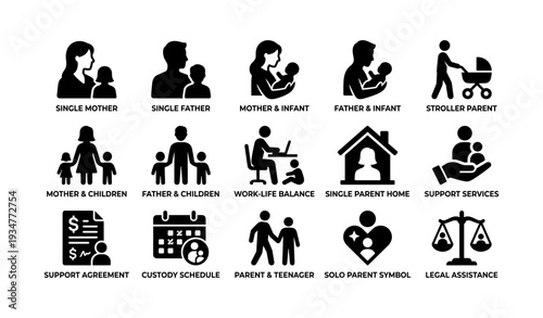 Icons representing single parent and support concepts