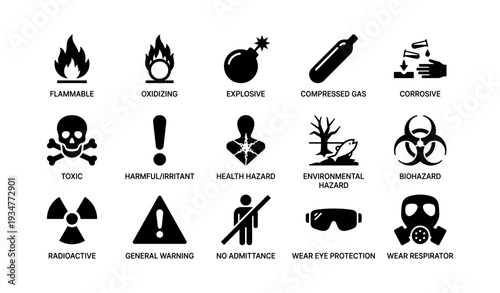 Safety hazard symbols: flammable, toxic, biohazard, radioactive, warning signs