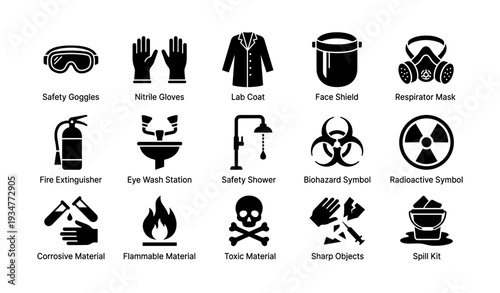 Safety equipment and hazard symbols for laboratory and industrial use