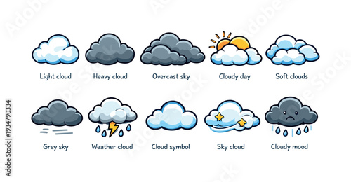 Weather cloud icon set. forecast and sky symbols in flat style collection