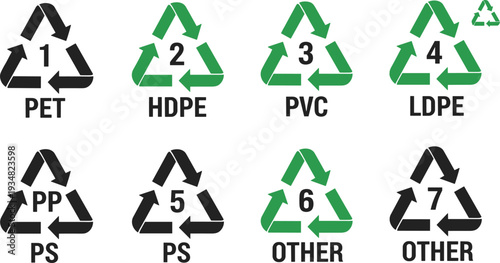 Plastic Recycling Symbols Set with Resin Identification Codes PET HDPE PVC Flat Vector Illustration