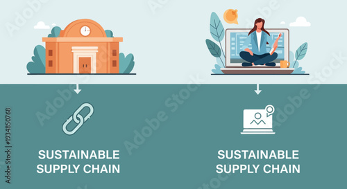 Vector illustration of sustainable supply chain icons