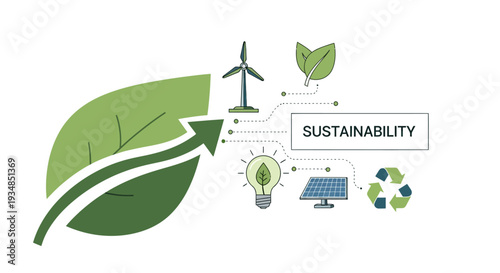Vector illustration of sustainability concept with eco-friendly symbols