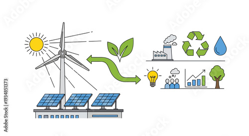 Set of 12 eco friendly icons vector