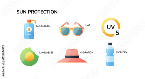 Sun protection concept with icons for sunscreen hat sunglasses hydration and uv index